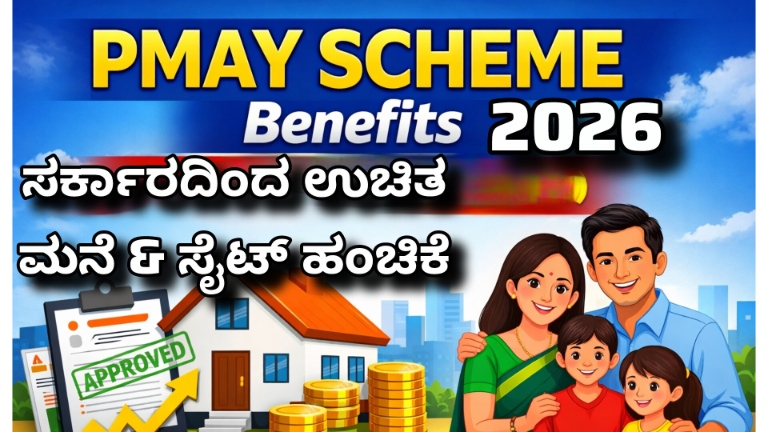 PMAY SCHEME 